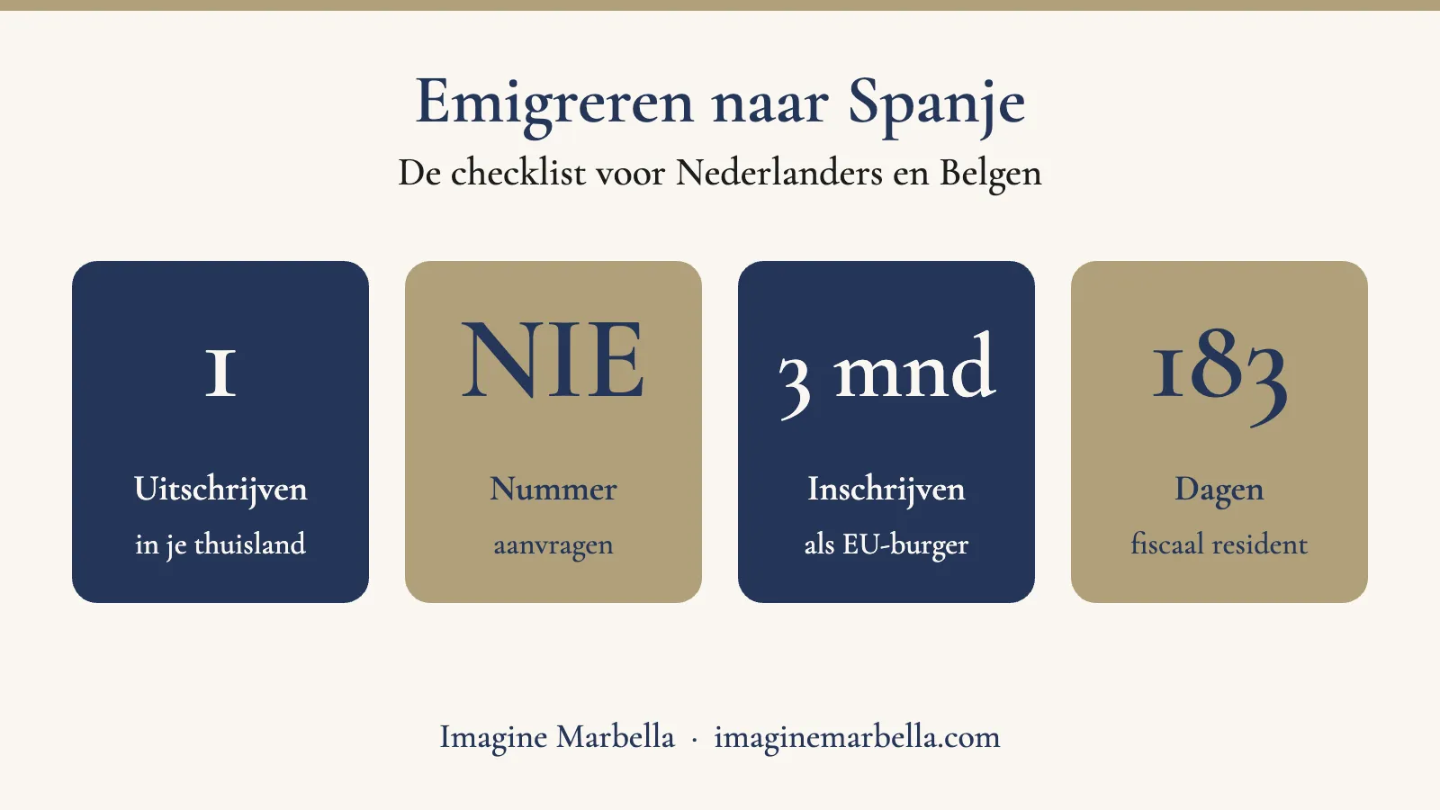 Checklist emigreren naar Spanje voor Nederlanders en Belgen: uitschrijven, NIE, inschrijven en belasting