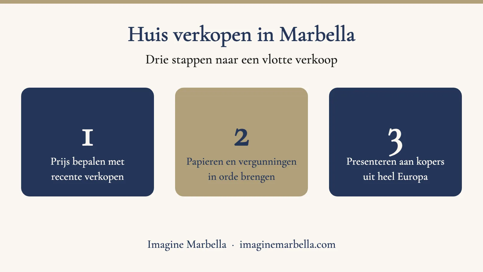 Stappenplan voor wie een huis in Marbella wil verkopen: prijs, papieren en presentatie
