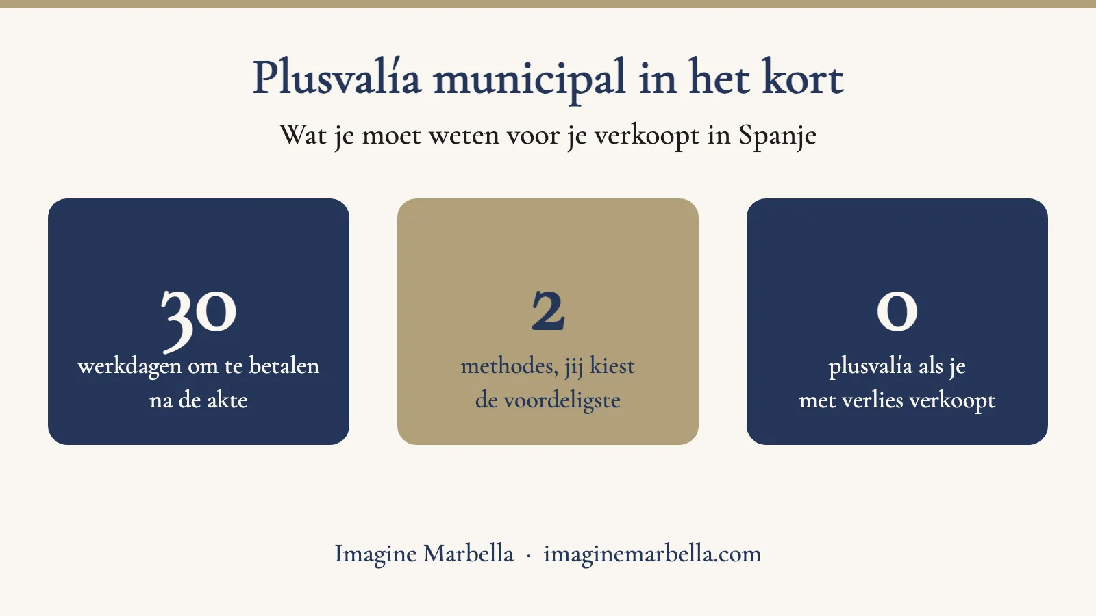 Schema van de twee rekenmethodes voor de plusvalía municipal bij een verkoop in Spanje