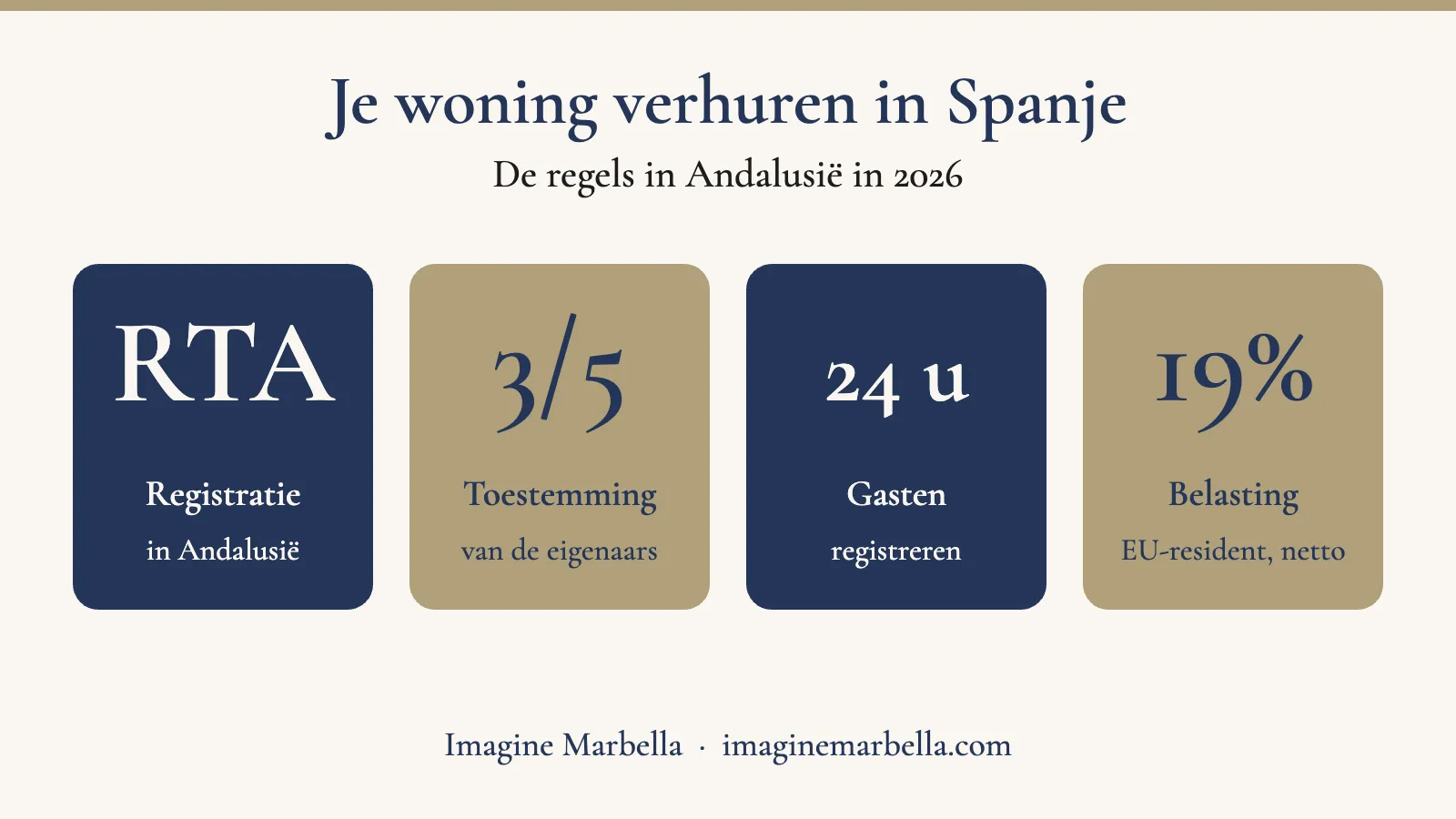 Overzicht van de regels voor het verhuren van een woning in Spanje en Andalusië in 2026